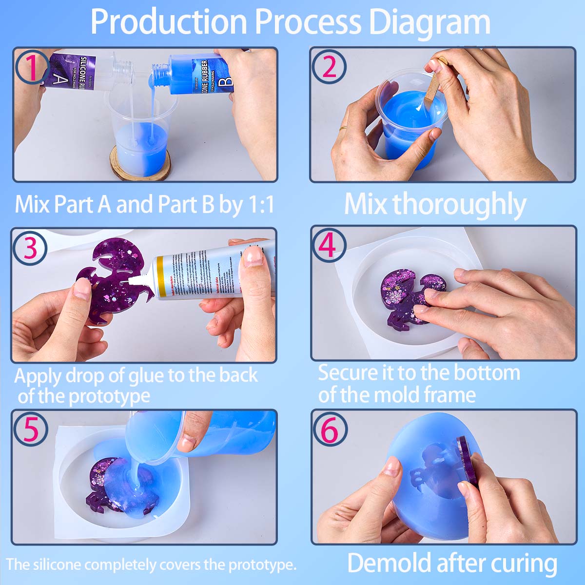 118ml/296ml Silicone Mold Maki - Soap Making Designs のレビューと価格