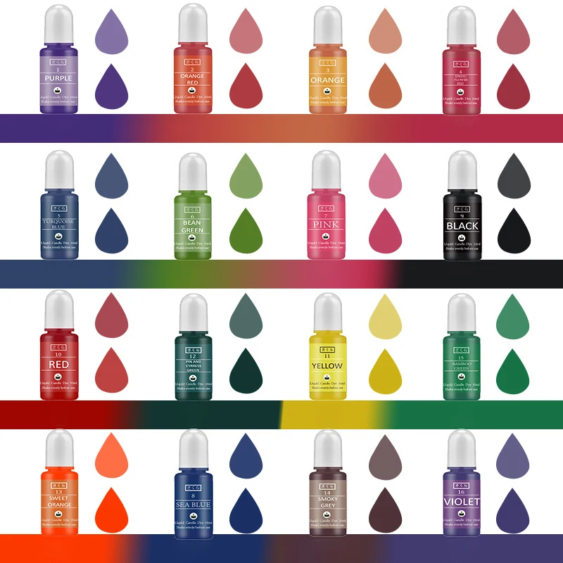 DIY Epoxy Resin Pigment Kit Ca - Soap Making Unit のレビューと価格